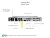 Supermicro SYS-510P-WTR server Rack (1U) Intel® Xeon® 3000 Sequence DDR4-SDRAM 500 W5